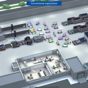 komplexe Produkte und Dienstleistungen verständlich presenting complex products and services