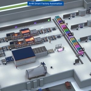 komplexe Produkte und Dienstleistungen verständlich presenting complex products and services