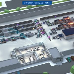 komplexe Produkte und Dienstleistungen verständlich presenting complex products and services